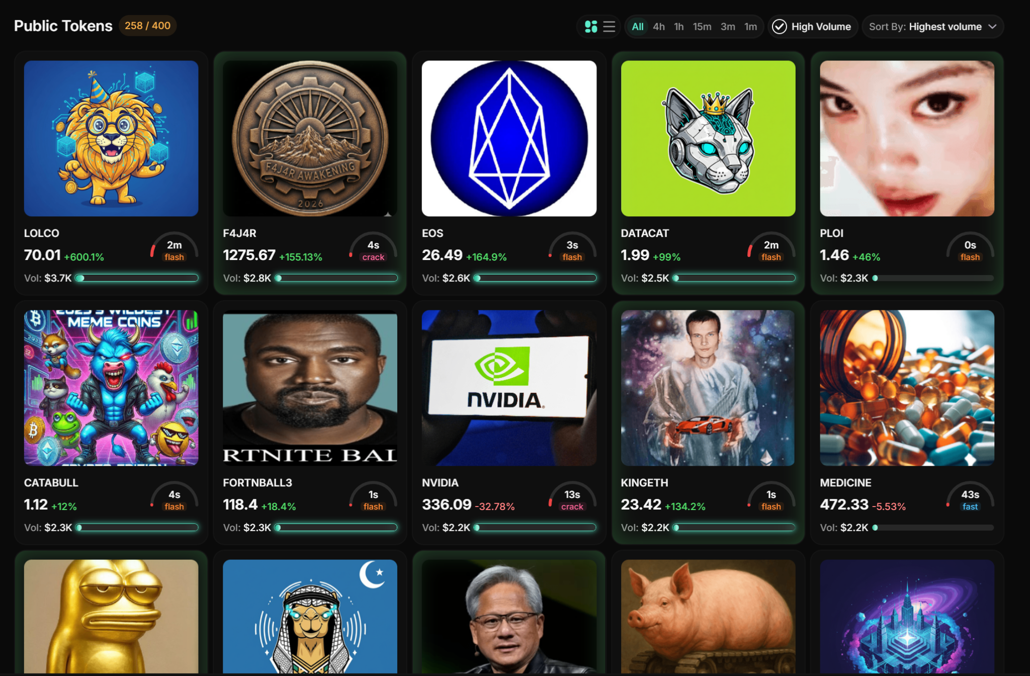 Токены на Catapult Trade